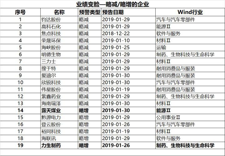 中捷资源最新消息全面综述