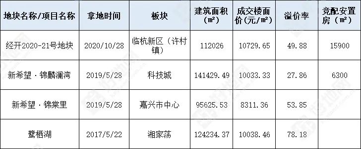 一站式 第8页