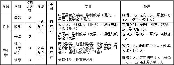 宁海最新招聘动态，把握机会，寻找理想职业之路